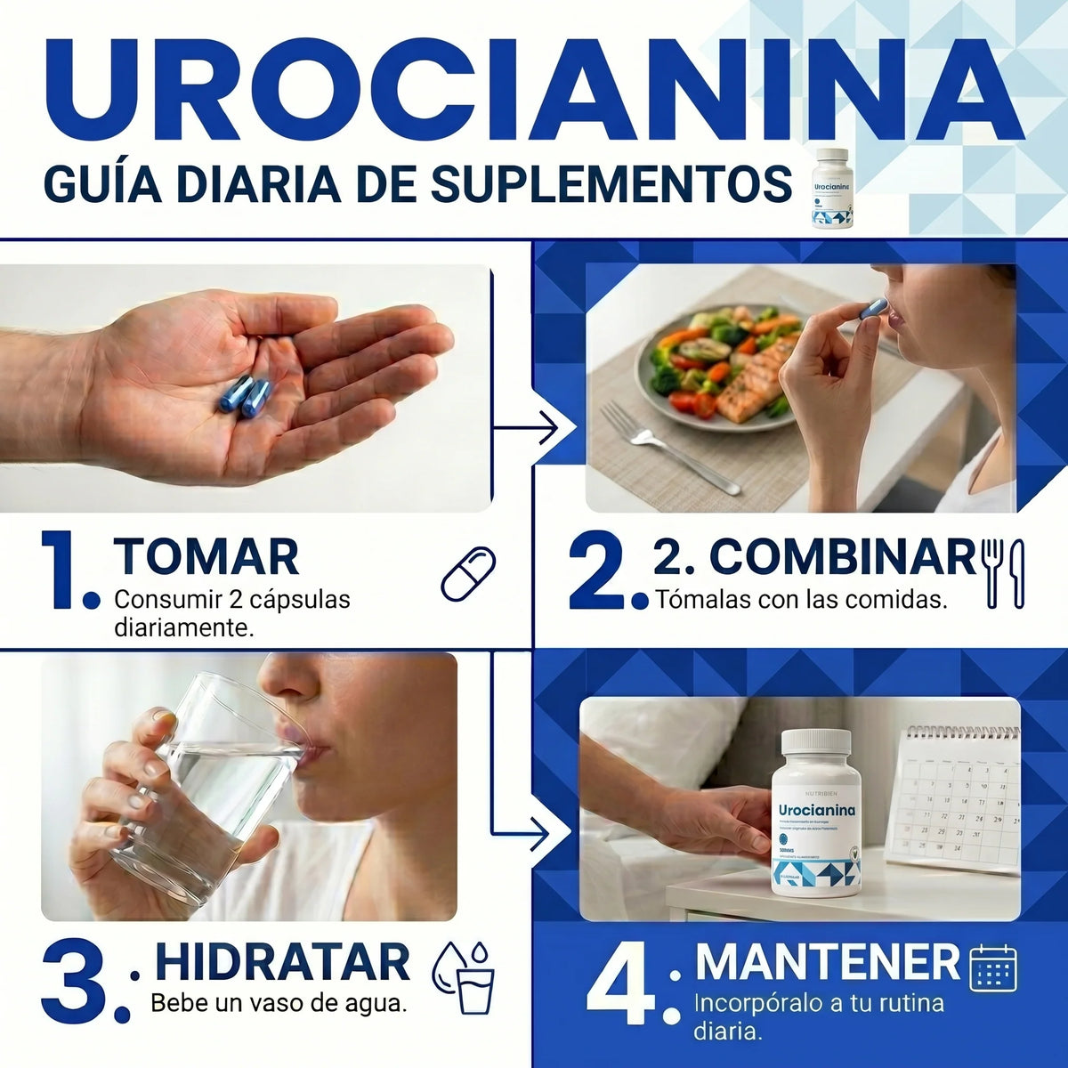 UROCIANINA Salud de la Próstata