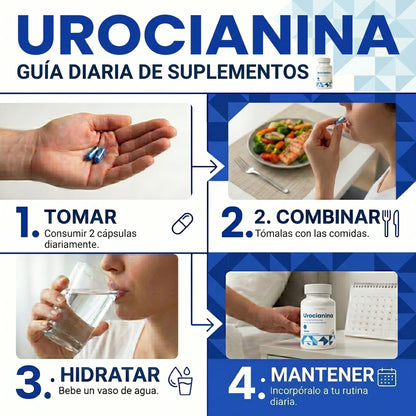 UROCIANINA Salud de la Próstata